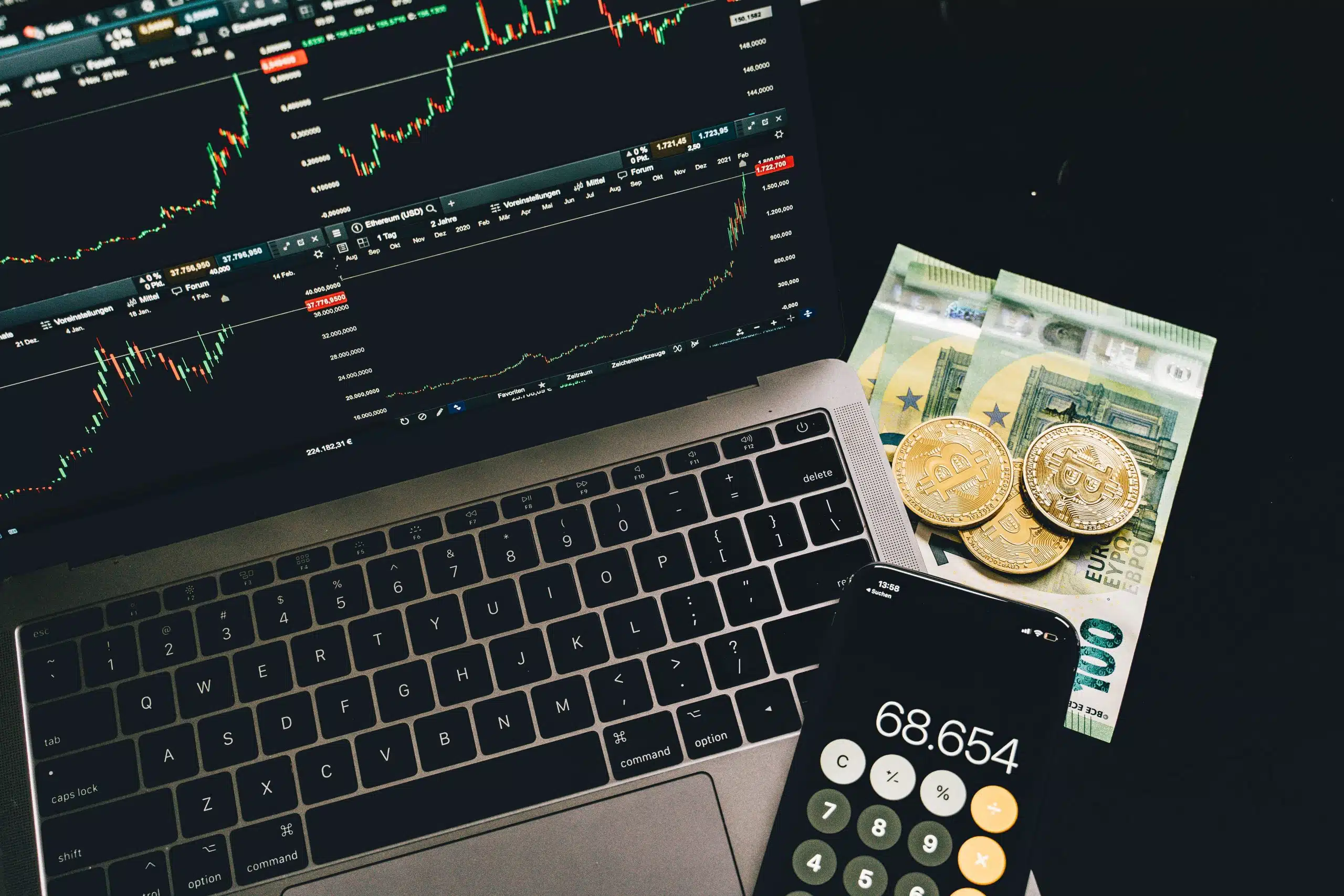 Macroeconomics & Psychology