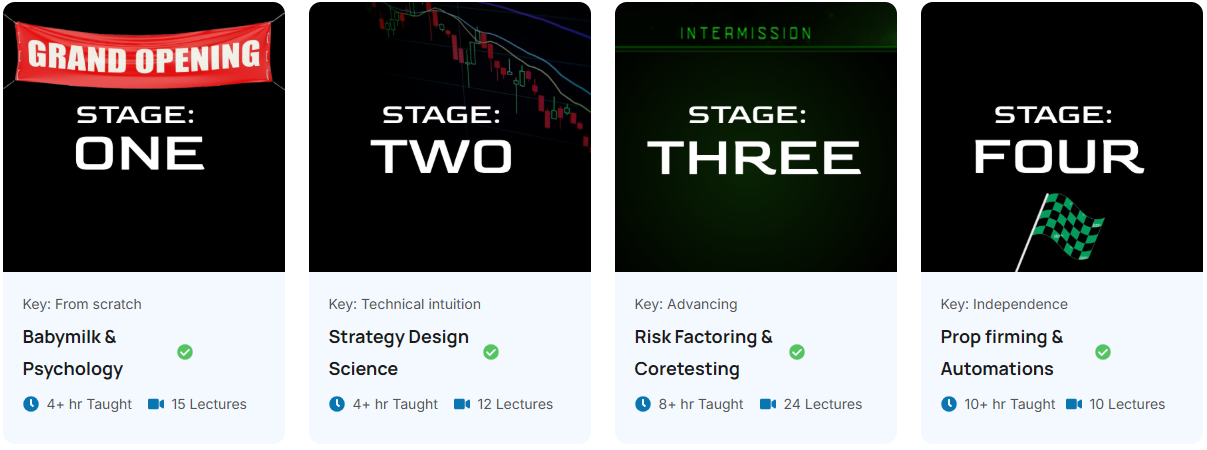 Inside Akagera Trading: The Vision Behind Rwanda’s First Structured Trading Academy