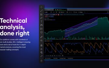 Building Your First Trading Strategy on TradingView